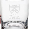 Penn Tumbler Glasses - Set of 4 - Image 3