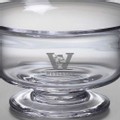 Wesleyan Simon Pearce Glass Revere Bowl Med - Image 2