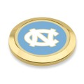 North Carolina Blazer Buttons - Image 1